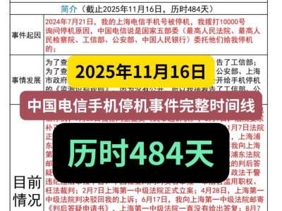 截至2025年11月16日，中国电信手机停机事件完整时间线，历时484天
