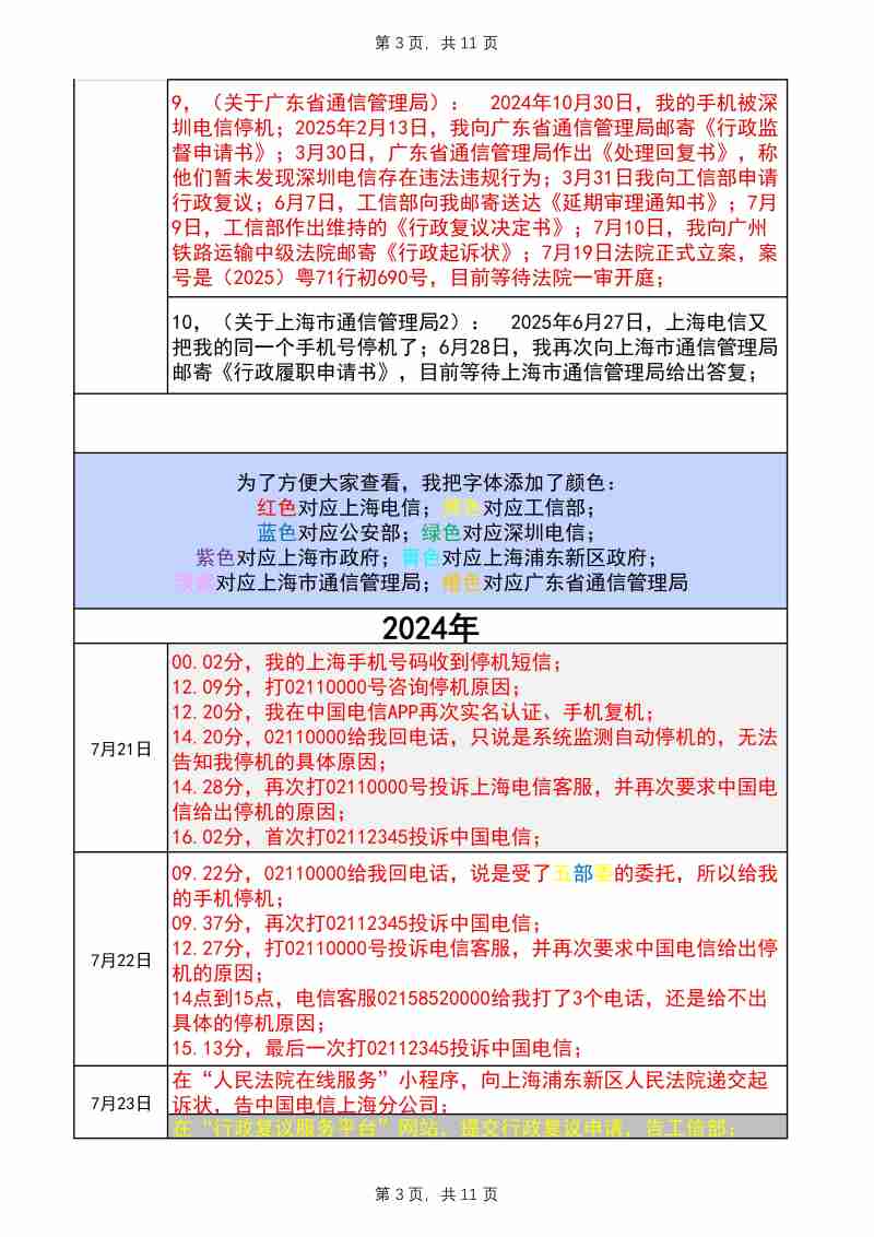 Compress_完整事件时间线20250719改_3.JPG