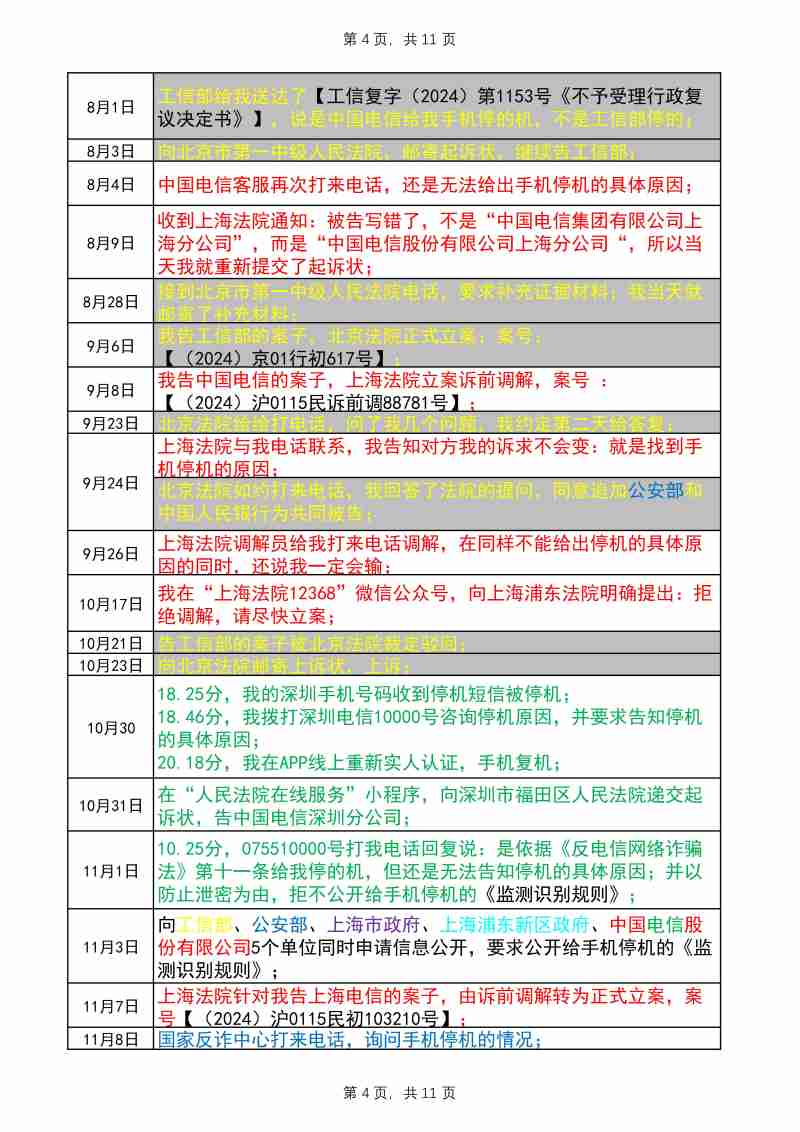 Compress_完整事件时间线20250719改_4.JPG