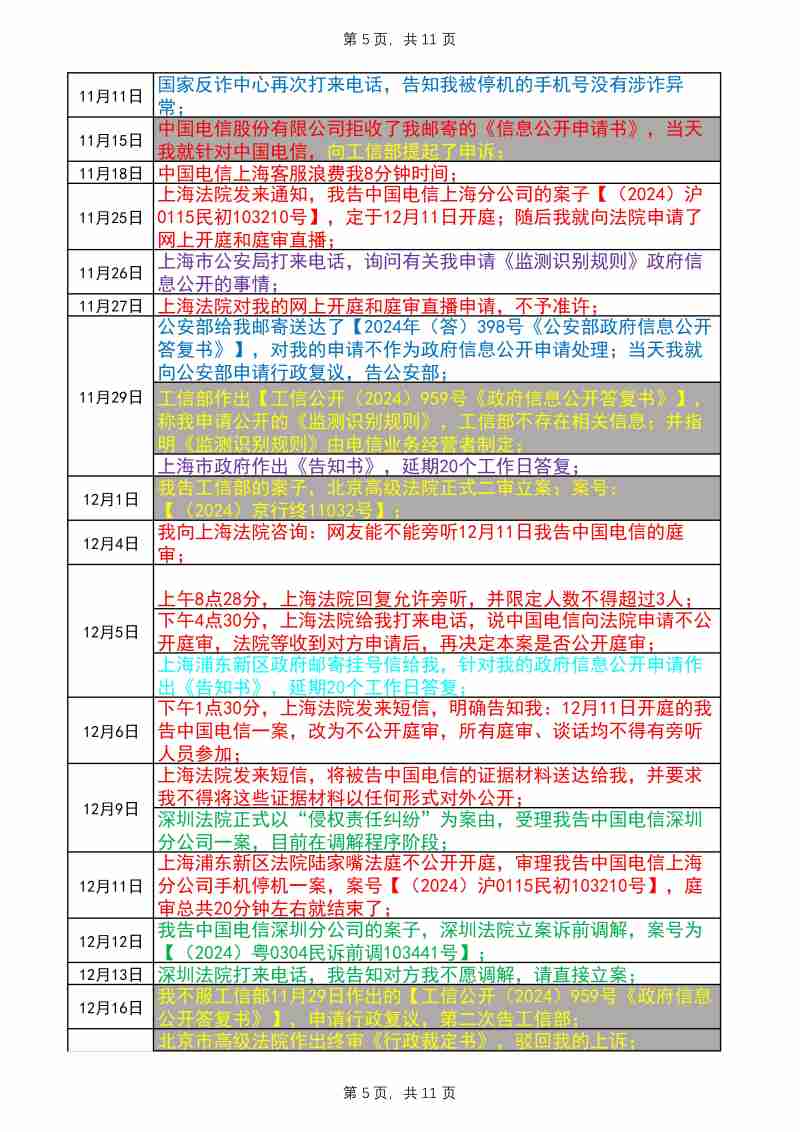 Compress_完整事件时间线20250719改_5.JPG
