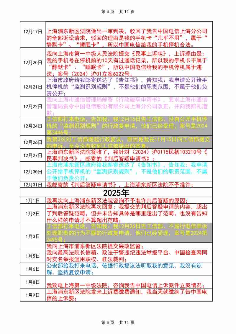 Compress_完整事件时间线20250719改_6.JPG