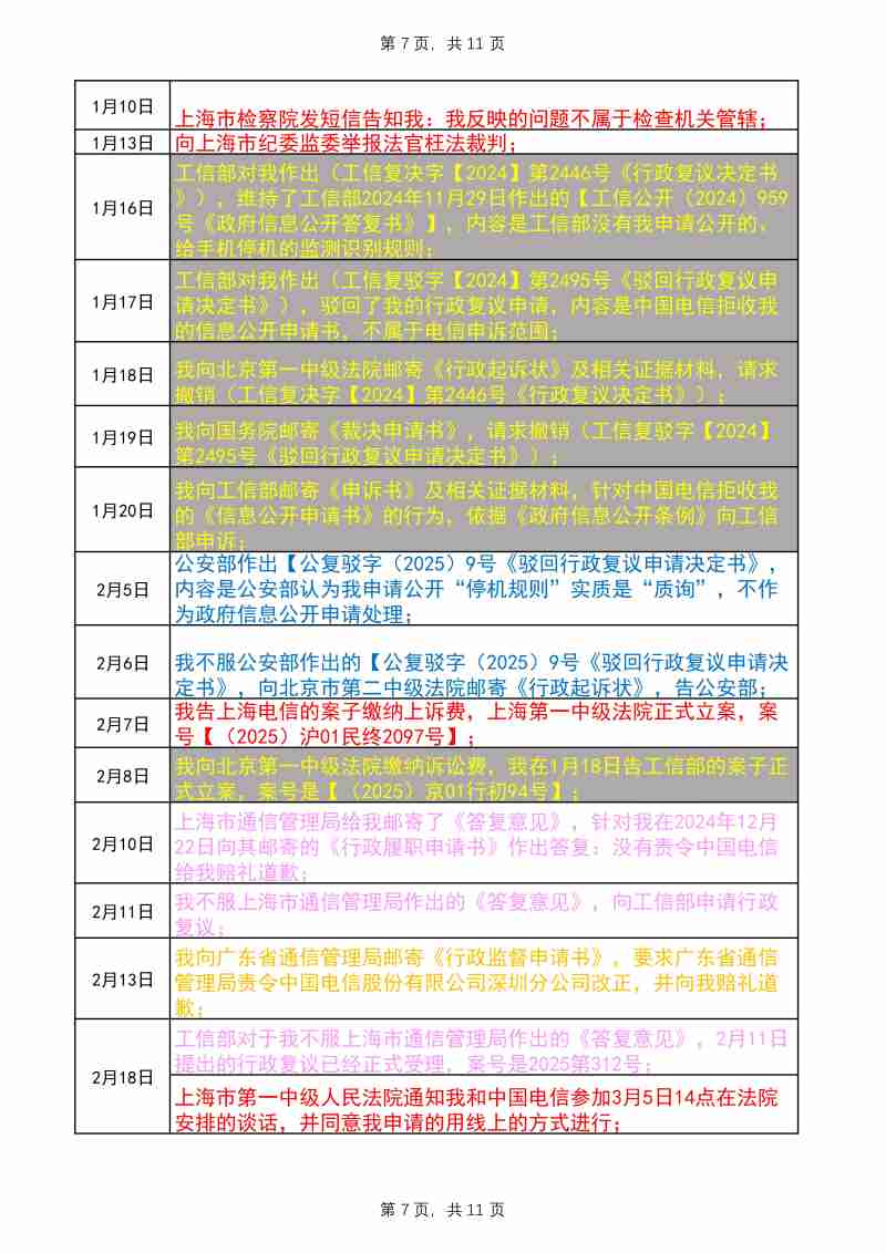 Compress_完整事件时间线20250719改_7.JPG