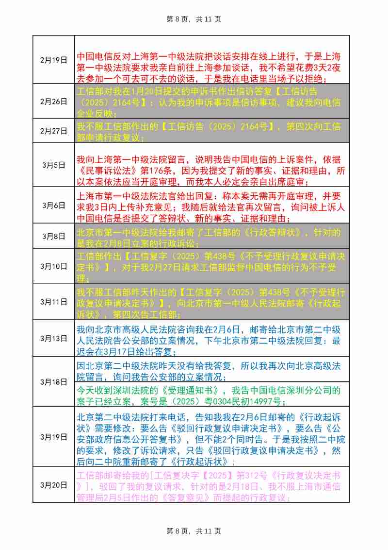 Compress_完整事件时间线20250719改_8.JPG