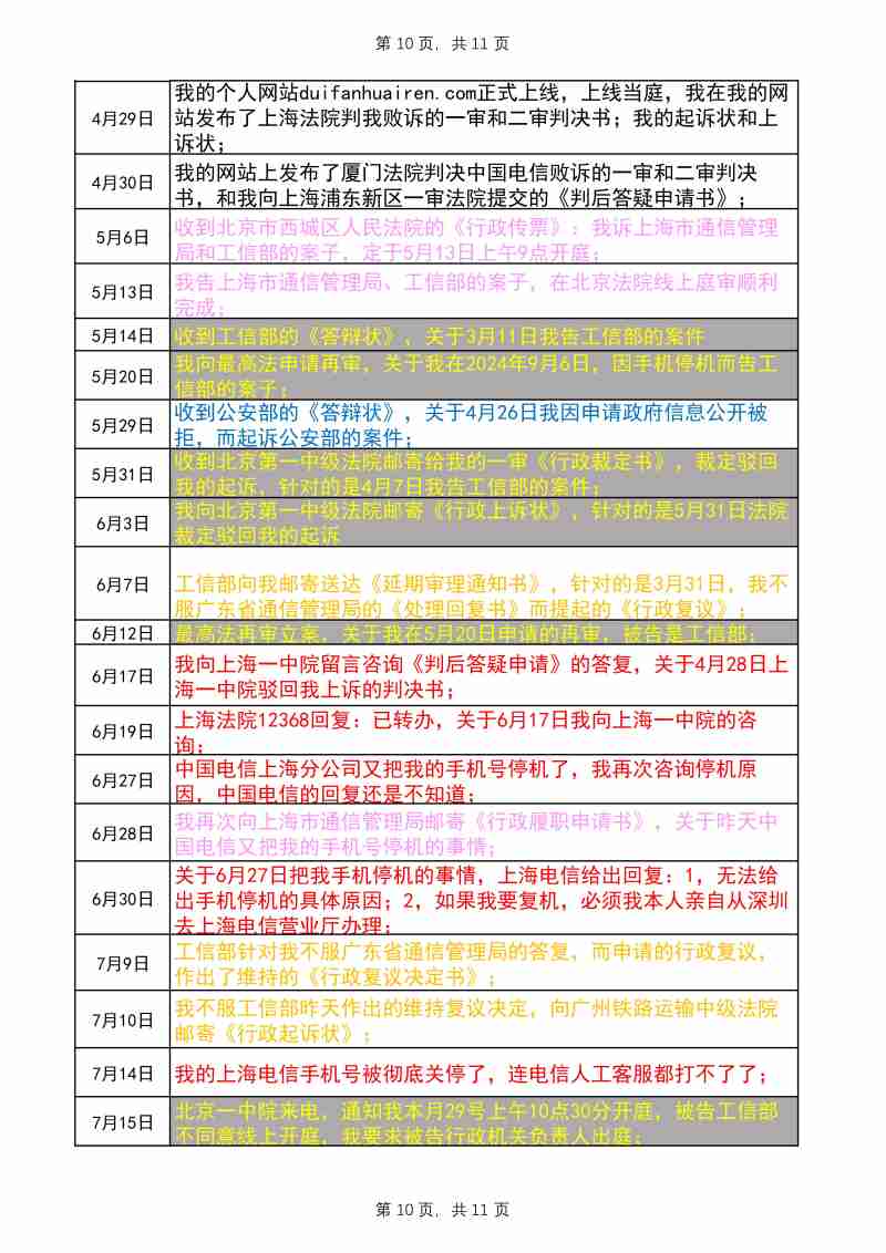 Compress_完整事件时间线20250719改_10.JPG