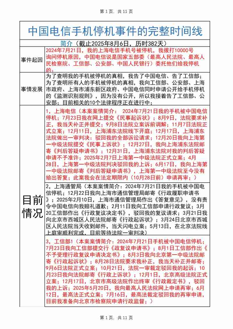Compress_完整事件时间线20250726改_1.JPG