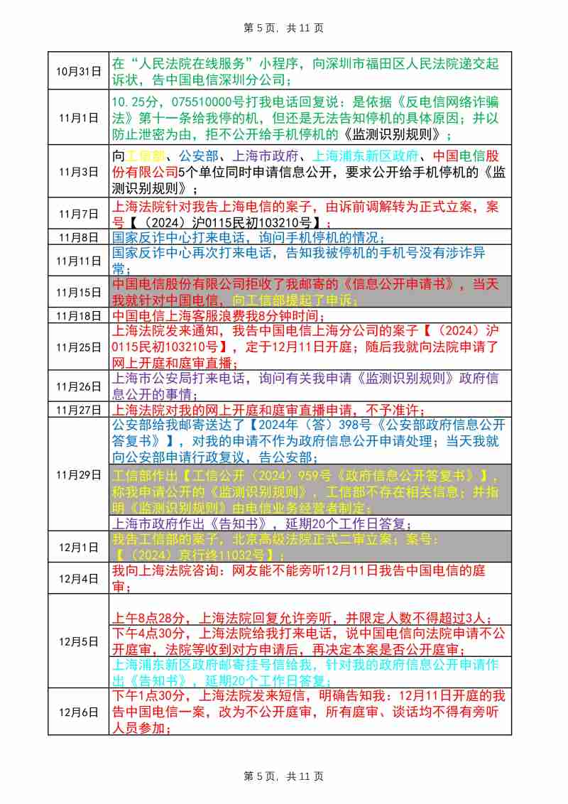 Compress_完整事件时间线20250726改_5.JPG