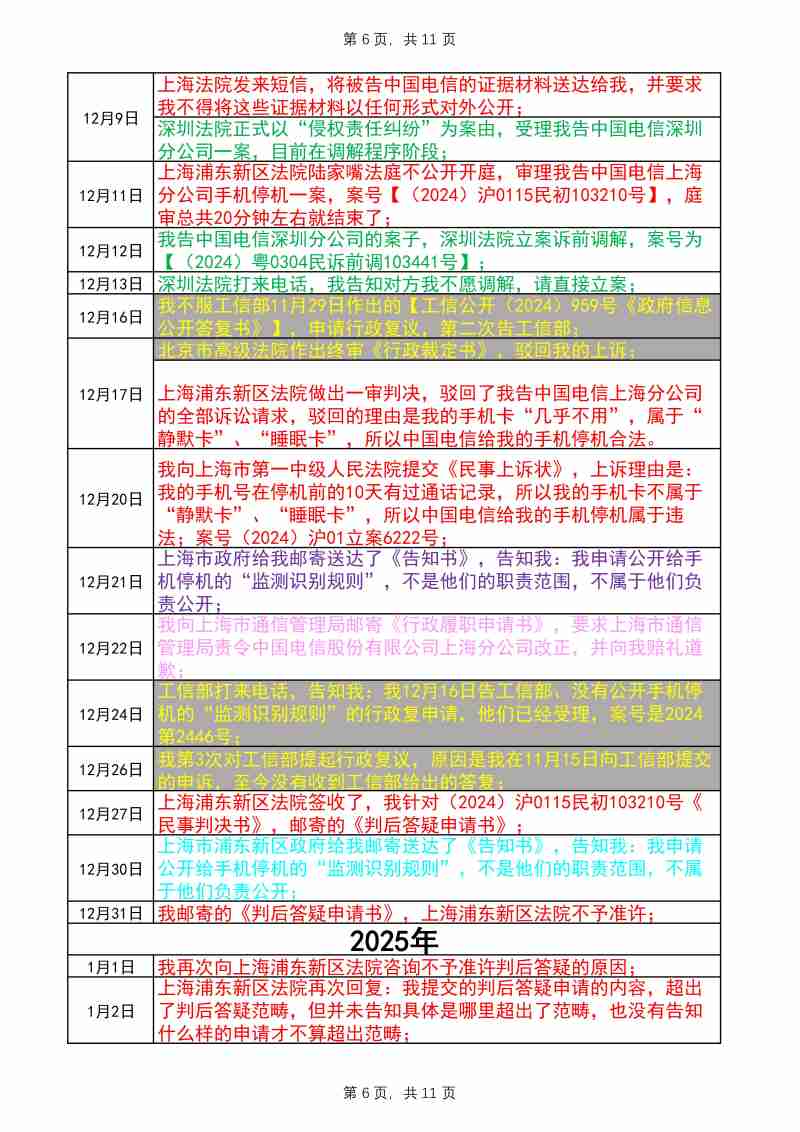 Compress_完整事件时间线20250726改_6.JPG