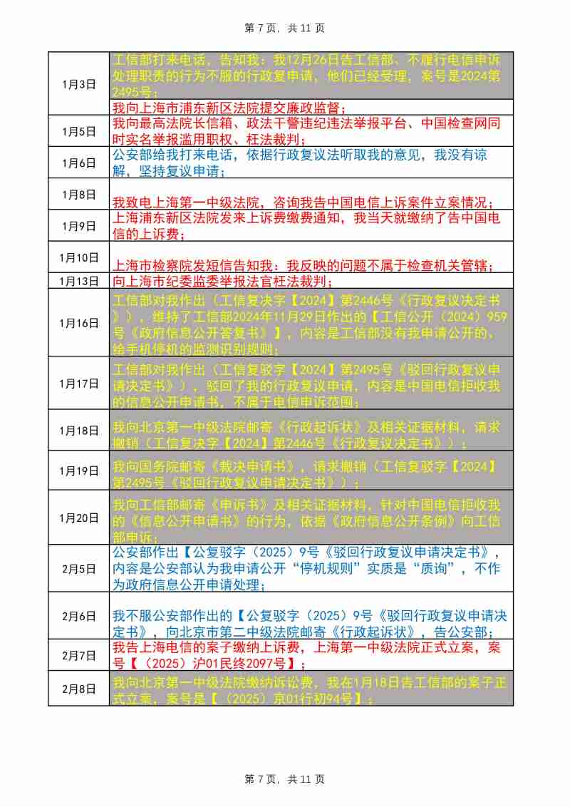 Compress_完整事件时间线20250726改_7.JPG