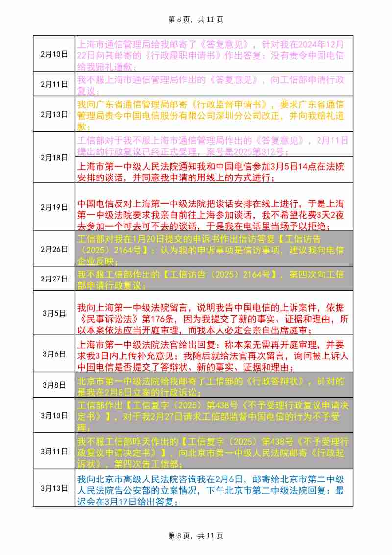 Compress_完整事件时间线20250726改_8.JPG