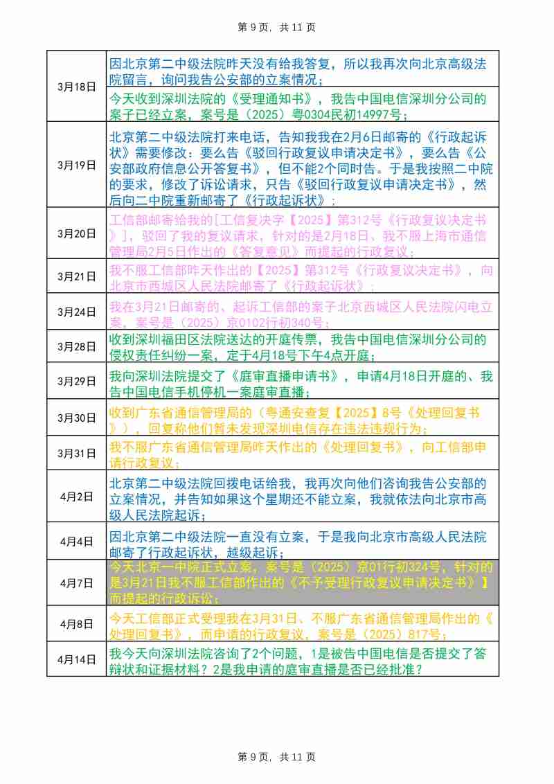 Compress_完整事件时间线20250726改_9.JPG