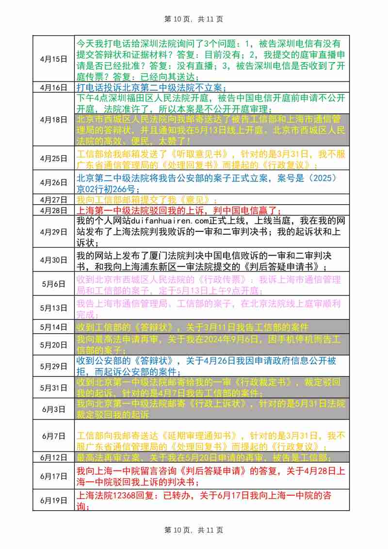 Compress_完整事件时间线20250726改_10.JPG