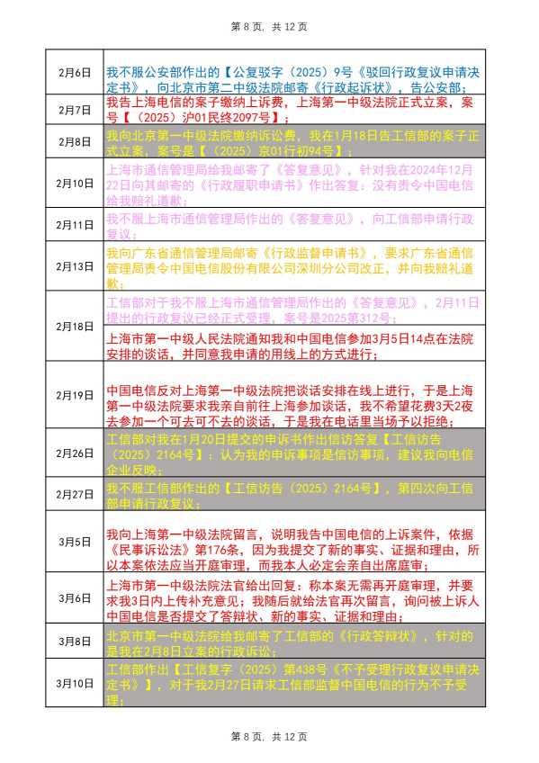 Compress_完整事件时间线20250815_8.JPG