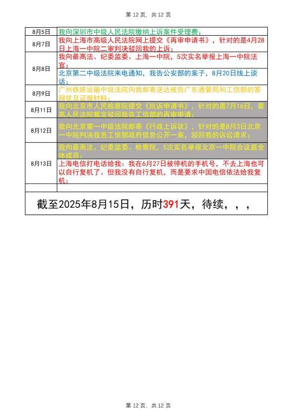 Compress_完整事件时间线20250815_12.JPG