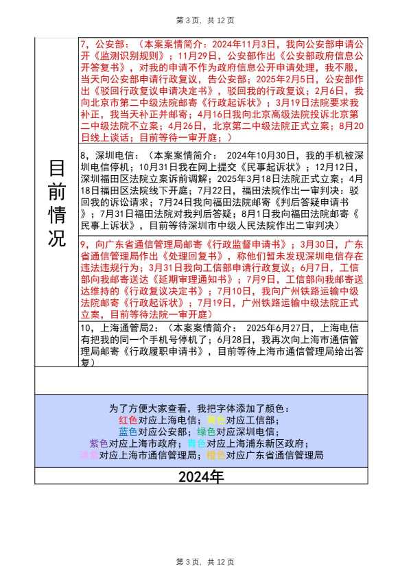 Compress_完整事件时间线20250815_3.JPG