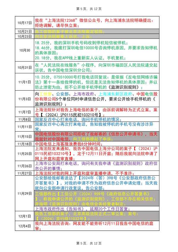Compress_完整事件时间线20250815_5.JPG