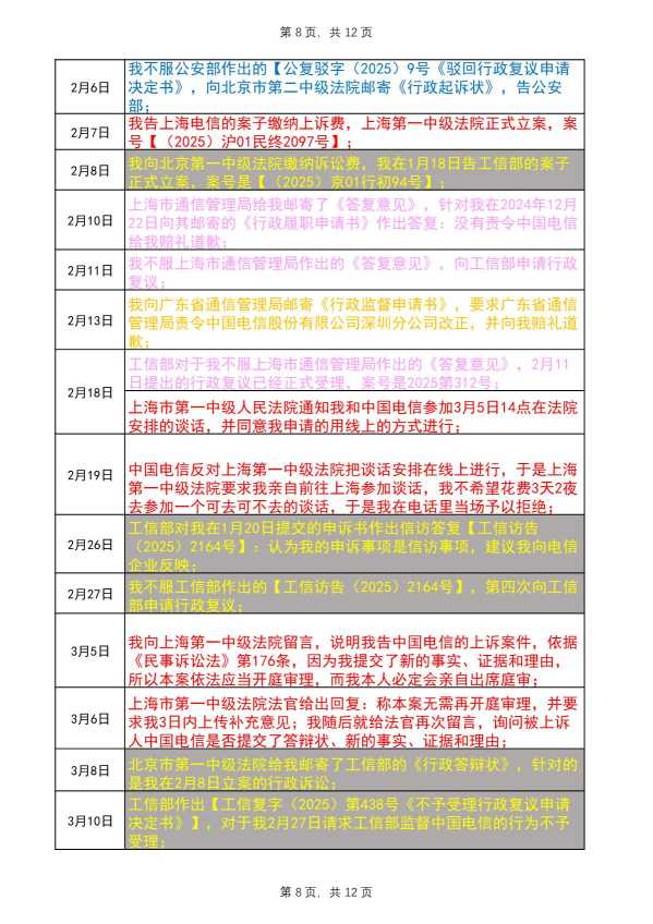 Compress_完整事件时间线20250815_8.JPG