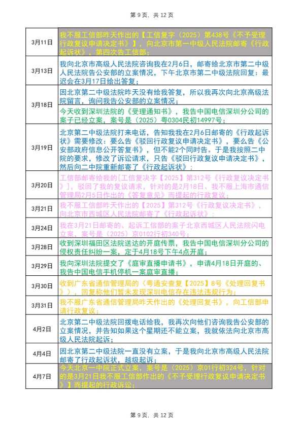 Compress_完整事件时间线20250815_9.JPG