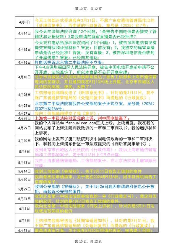 Compress_完整事件时间线20250815_10.JPG