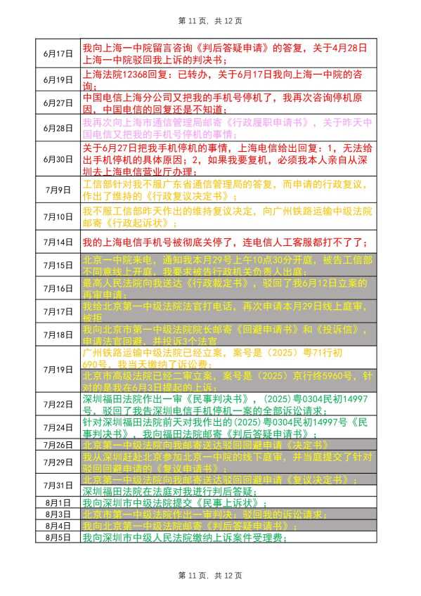 Compress_完整事件时间线20250815_11.JPG