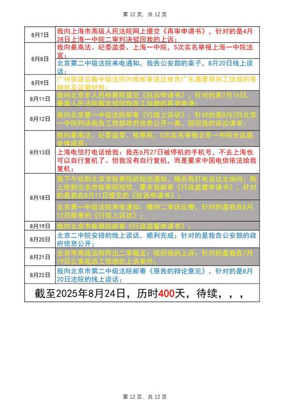 Compress_完整事件时间线20250815_12.JPG