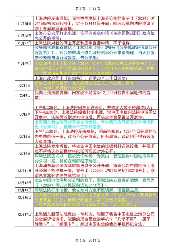 Compress_完整事件时间线20250824_6.JPG