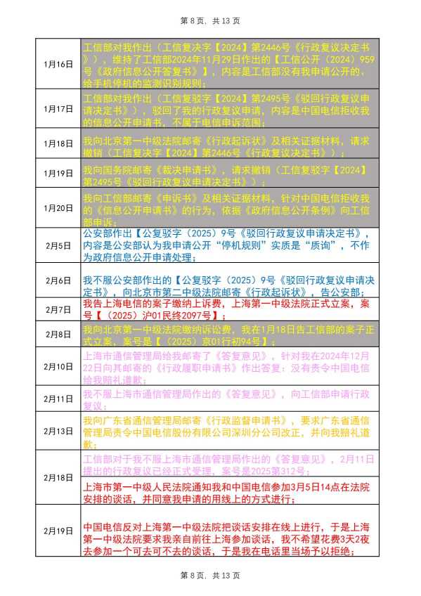 Compress_完整事件时间线20250824_8.JPG