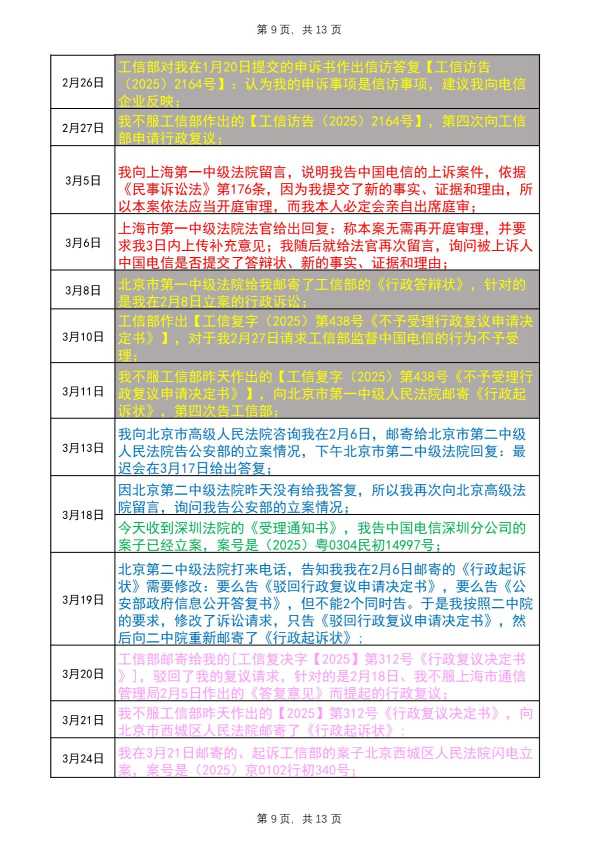 Compress_完整事件时间线20250824_9.JPG