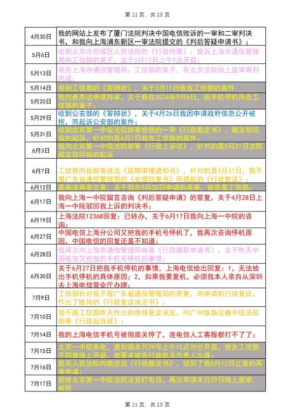 Compress_完整事件时间线20250824_11.JPG