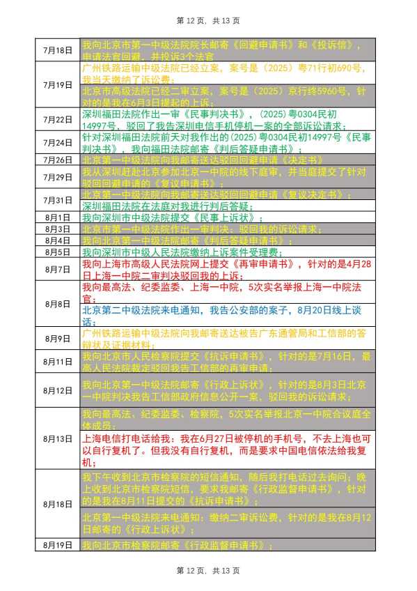 Compress_完整事件时间线20250824_12.JPG