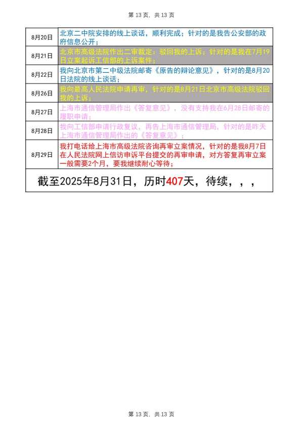 Compress_完整事件时间线20250824_13.JPG