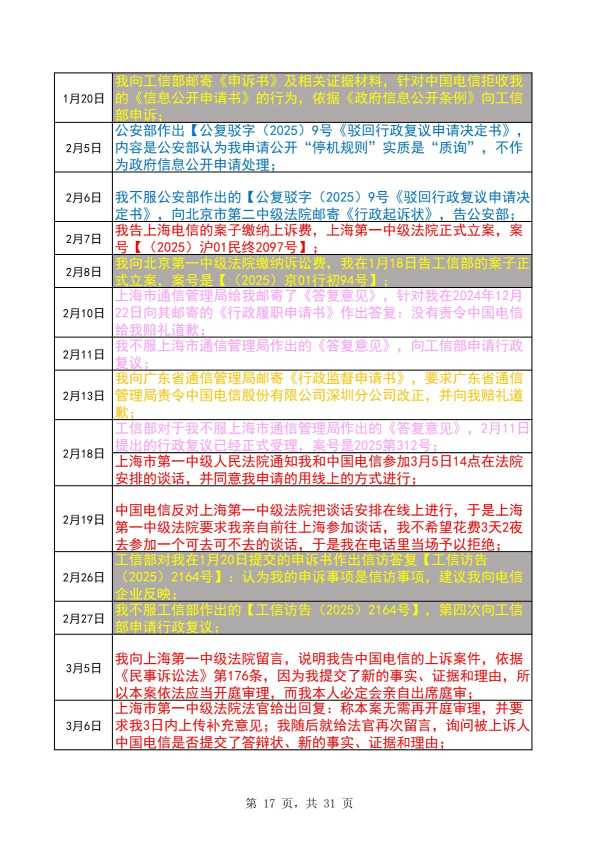Compress_完整时间线20260516_17.JPG