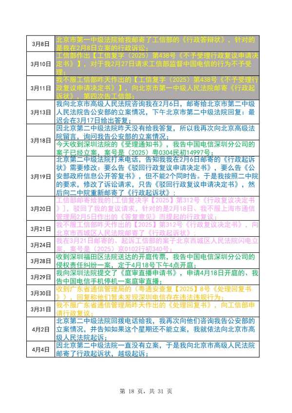 Compress_完整时间线20260516_18.JPG