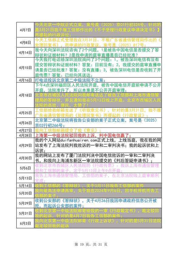 Compress_完整时间线20260516_19.JPG