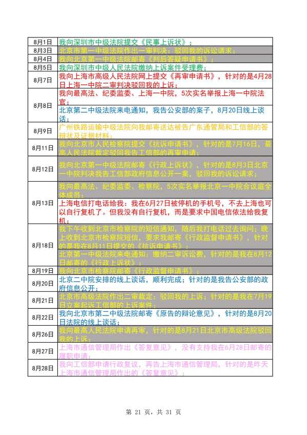 Compress_完整时间线20260516_21.JPG