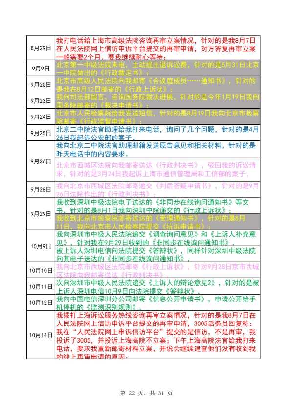 Compress_完整时间线20260516_22.JPG