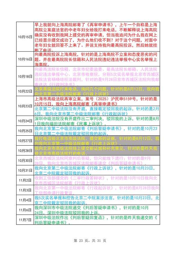 Compress_完整时间线20260516_23.JPG