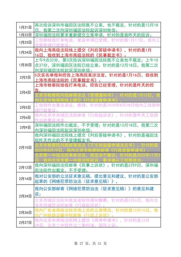 Compress_完整时间线20260516_27.JPG