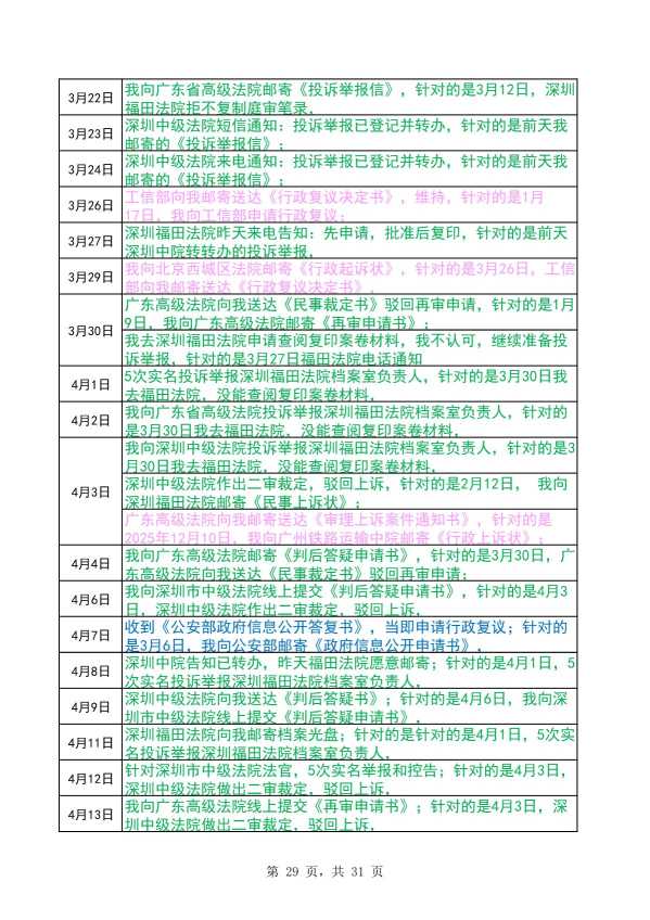 Compress_完整时间线20260516_29.JPG