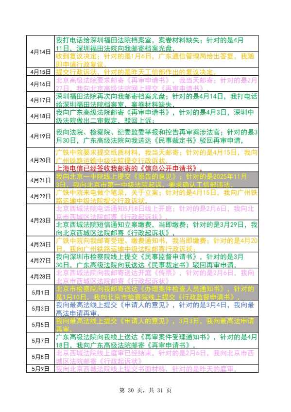 Compress_完整时间线20260516_30.JPG