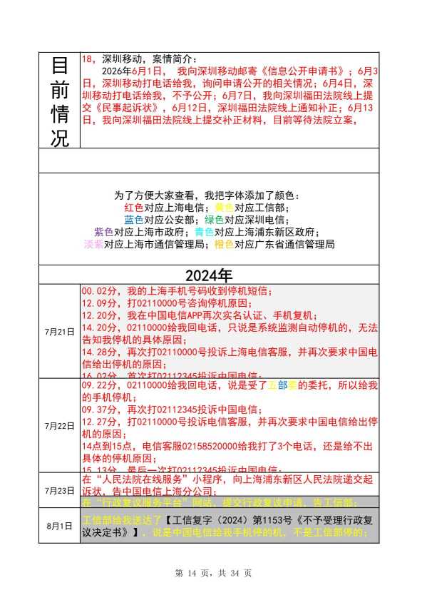 Compress_完整时间线20260620_14.JPG