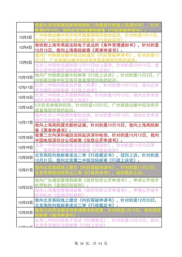 Compress_完整时间线20260620_26.JPG