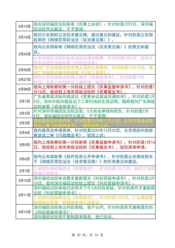 Compress_完整时间线20260620_29.JPG
