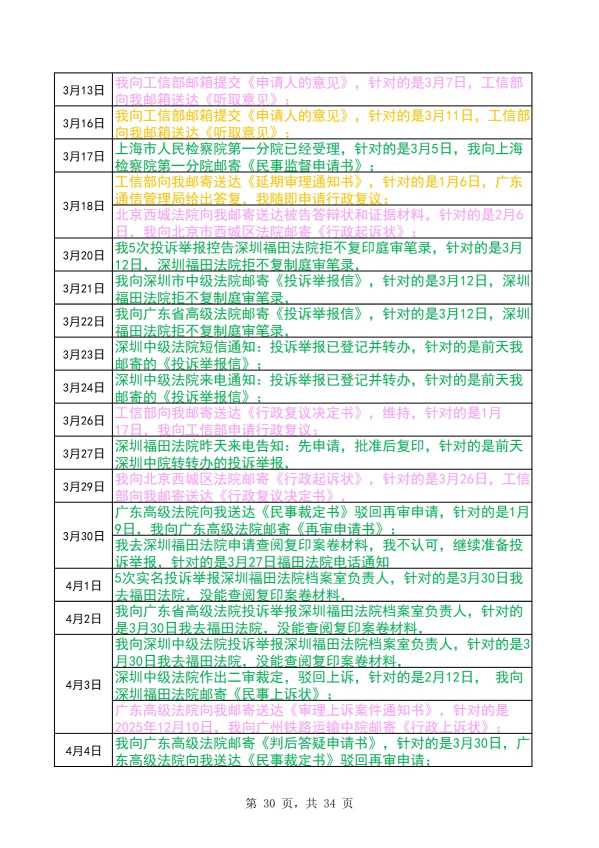 Compress_完整时间线20260620_30.JPG