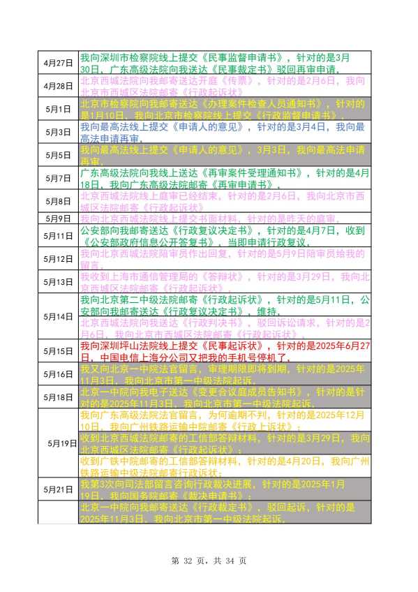 Compress_完整时间线20260620_32.JPG