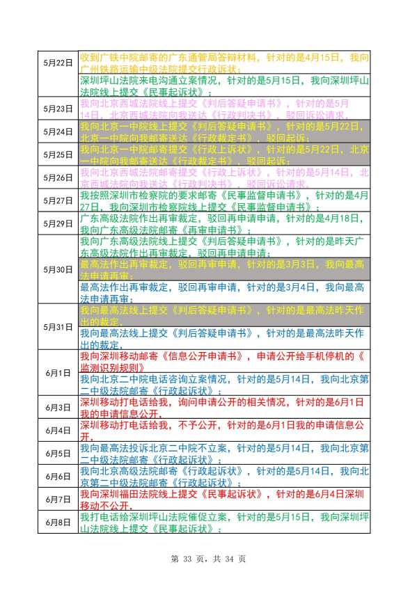 Compress_完整时间线20260620_33.JPG