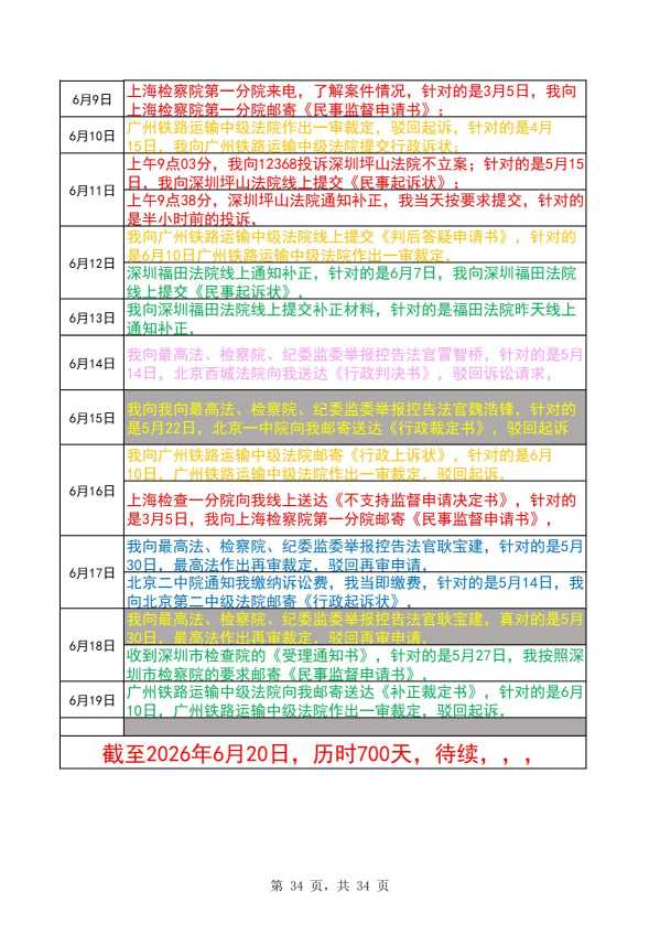 Compress_完整时间线20260620_34.JPG