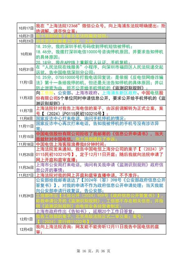 Compress_完整时间线20260705_16.JPG
