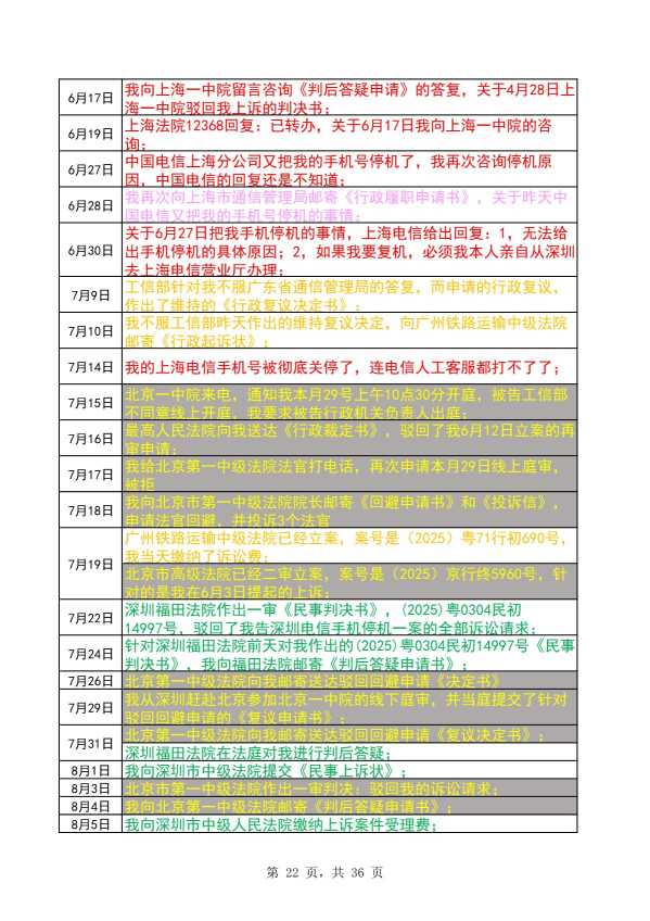 Compress_完整时间线20260705_22.JPG