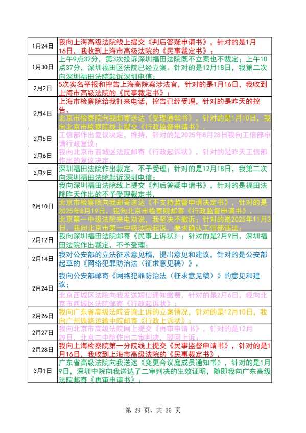 Compress_完整时间线20260705_29.JPG
