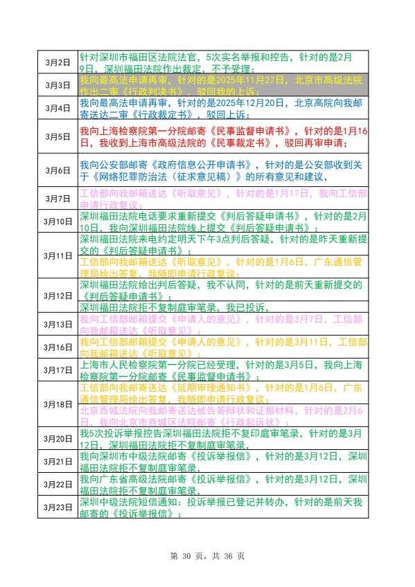 Compress_完整时间线20260705_30.JPG